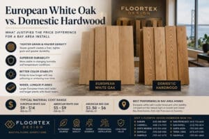 European White Oak vs. Domestic Hardwood -  | Floortex Design